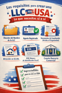 requisitos LLC EEUU