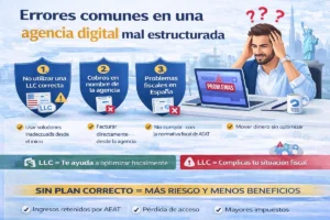 agencia IA LLC España estructura fiscal comparativa