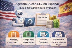 agencia IA LLC España guía