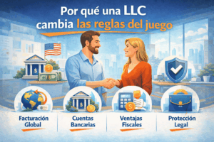 agencia marketing LLC España clientes internacionales